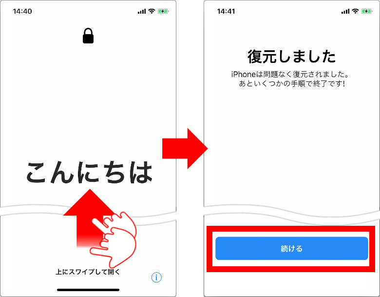 説明図：新しいiPhone画面の「こんにちは」表示画面、「復元しました」画面下の「続ける」選択位置
