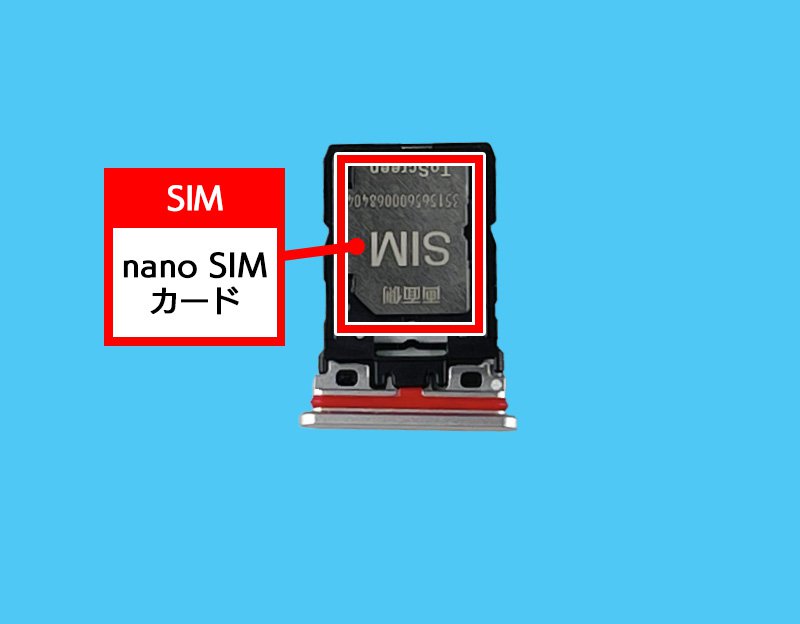 説明図：トレイ内のSIMカードの挿入場所を示した図