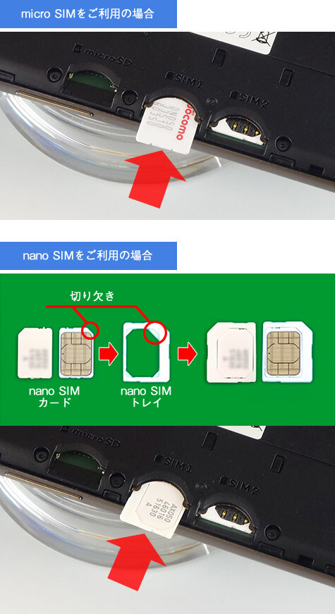 説明図：microSIM、nanoSIMカードそれぞれの挿入位置を示した画像。