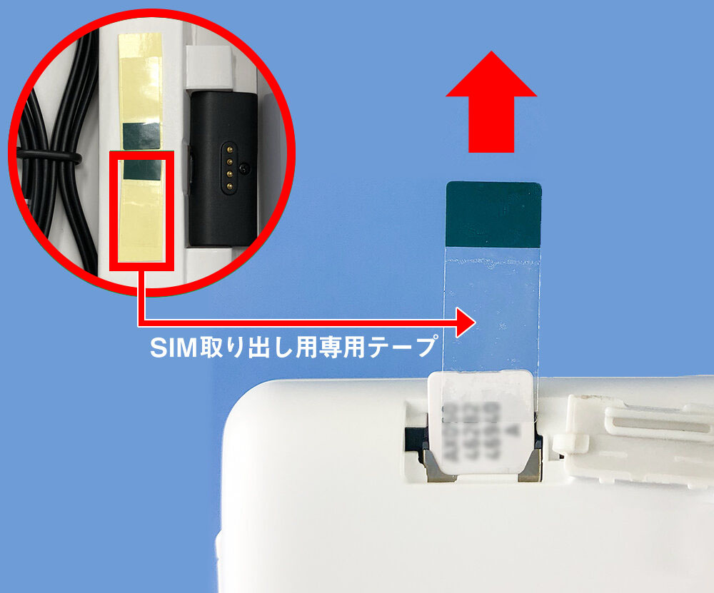 説明図：SIM取り出し用専用テープの利用方法を示した図