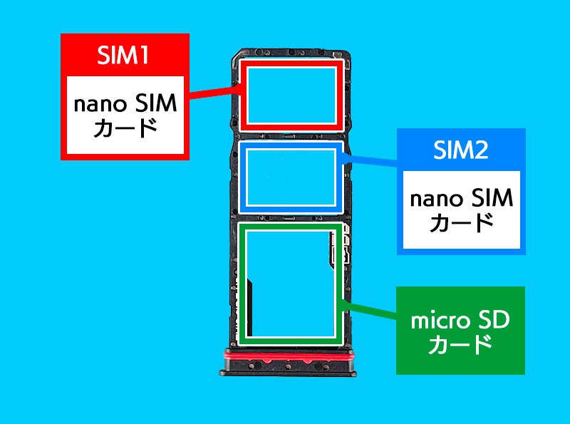 SIMカードの挿入方法moto g32 | モトローラ | QTモバイルでご購入の端末(SIMの入れ方) | スマホ/アプリ設定