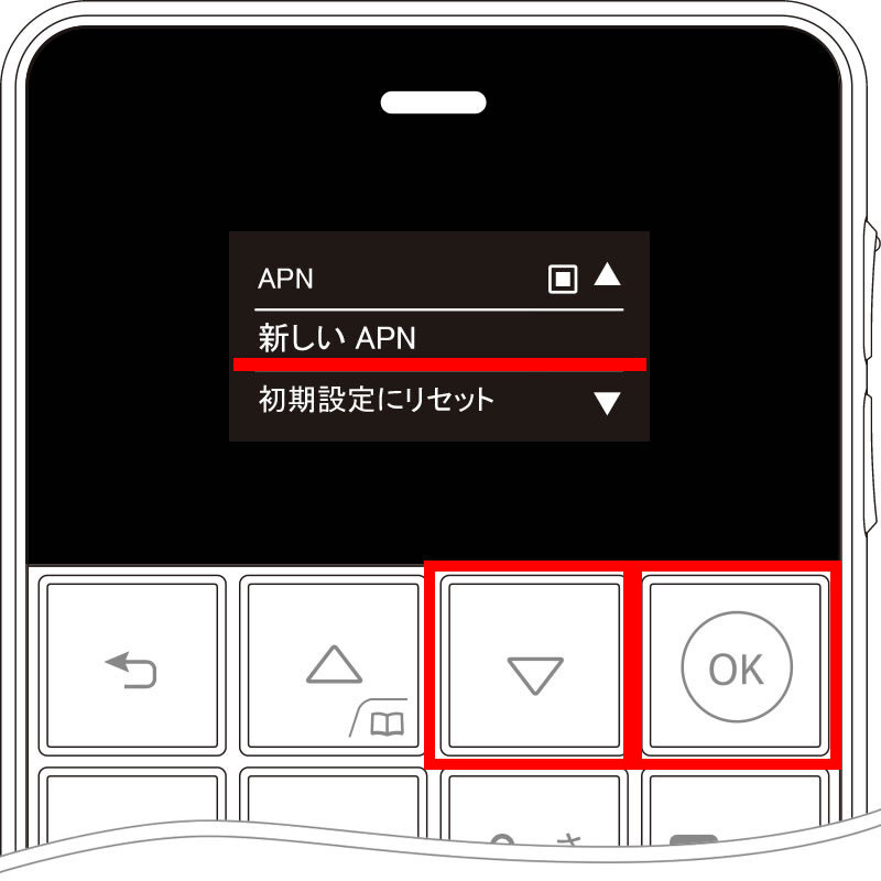 説明図：下方向ボタン位置、画面内「新しいAPN」選択位置、「OK」ボタン位置