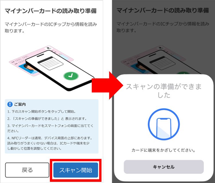 説明図：マイナンバーカードの読み取り画面の「スキャン開始」選択位置